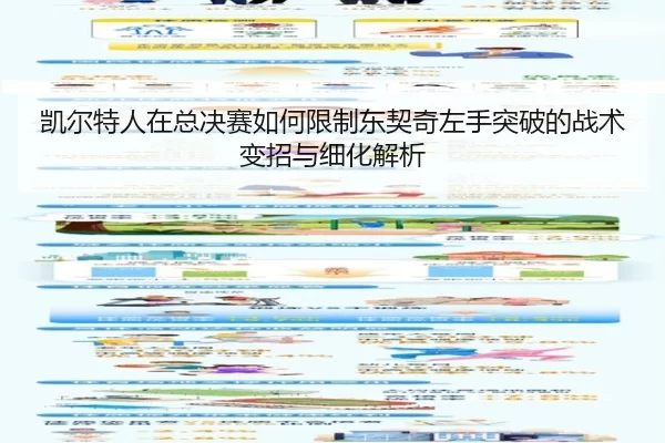 kai-er-te-ren-zai-zong-jue-sai-ru-he-xian-zhi-dong-qi-qi-zuo-shou-tu-po-de-zhan-shu-bian-zhao-yu-xi-hua-jie-xi-2-877.jpg